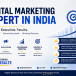 Digital marketing expert in India sharing SEO, social media, performance marketing, and growth strategies focused on measurable business results.